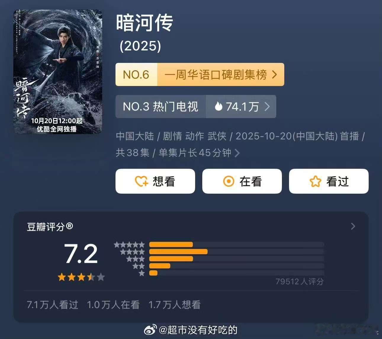 暗河传涨分暗河传豆瓣涨至7.2分暗河传豆瓣涨至7.2分，牛的，[哇][哇] ​​