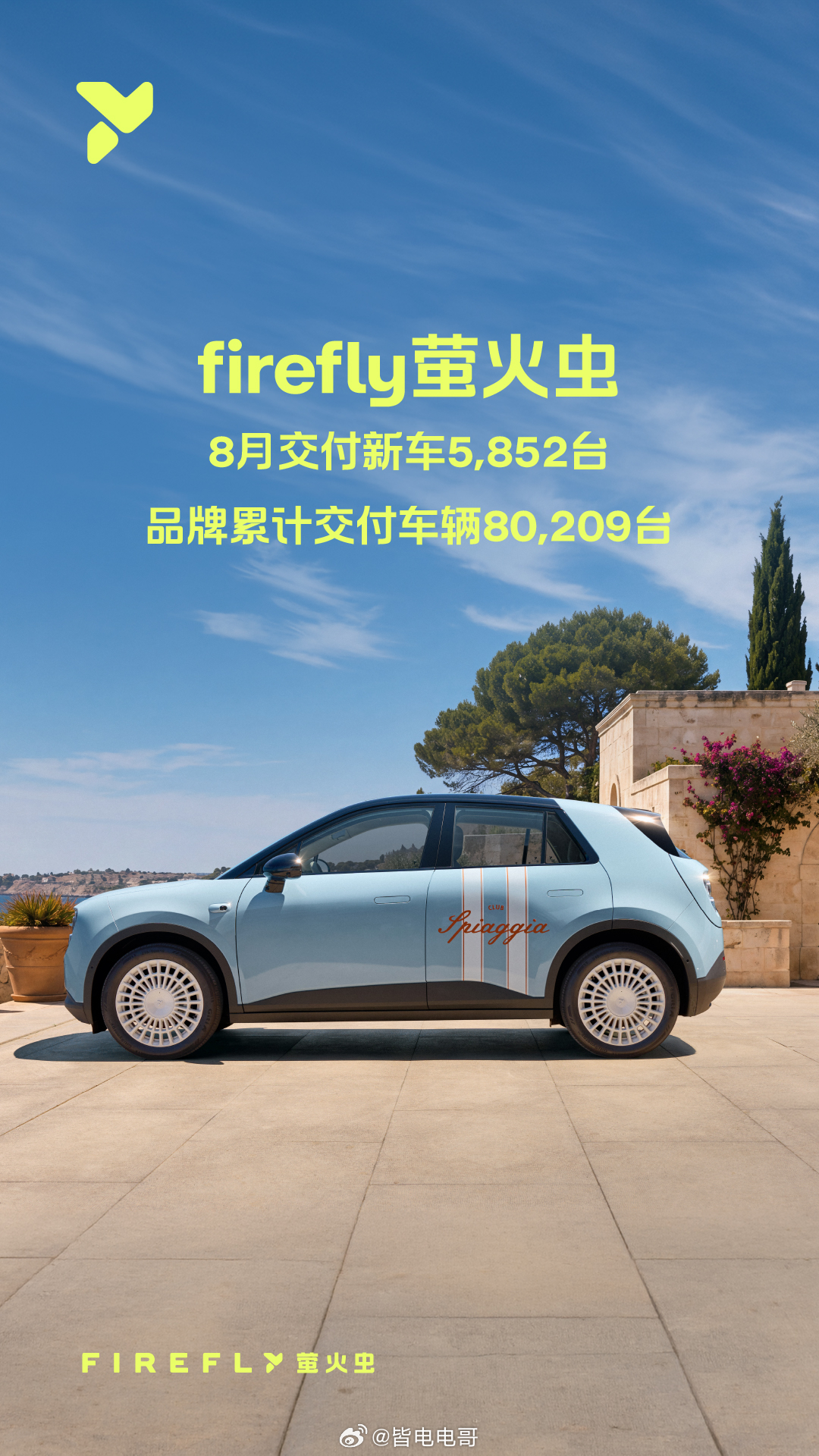 蔚来公司交付新车35,836台，同比增长14.5%蔚来品牌：21,174台乐道品
