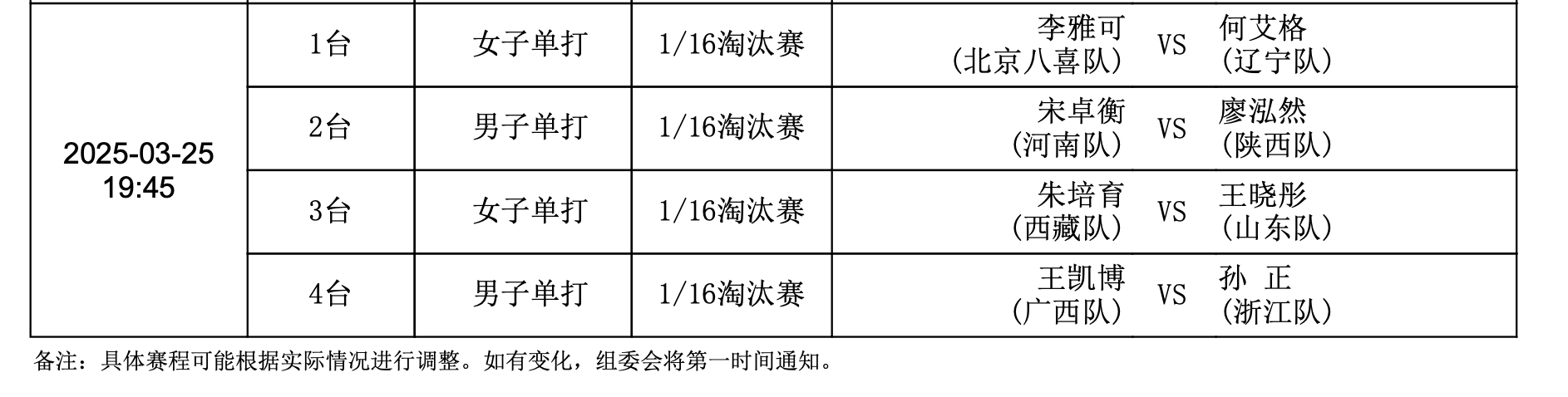 晚场男女单打1/16决赛赛程 ​​​