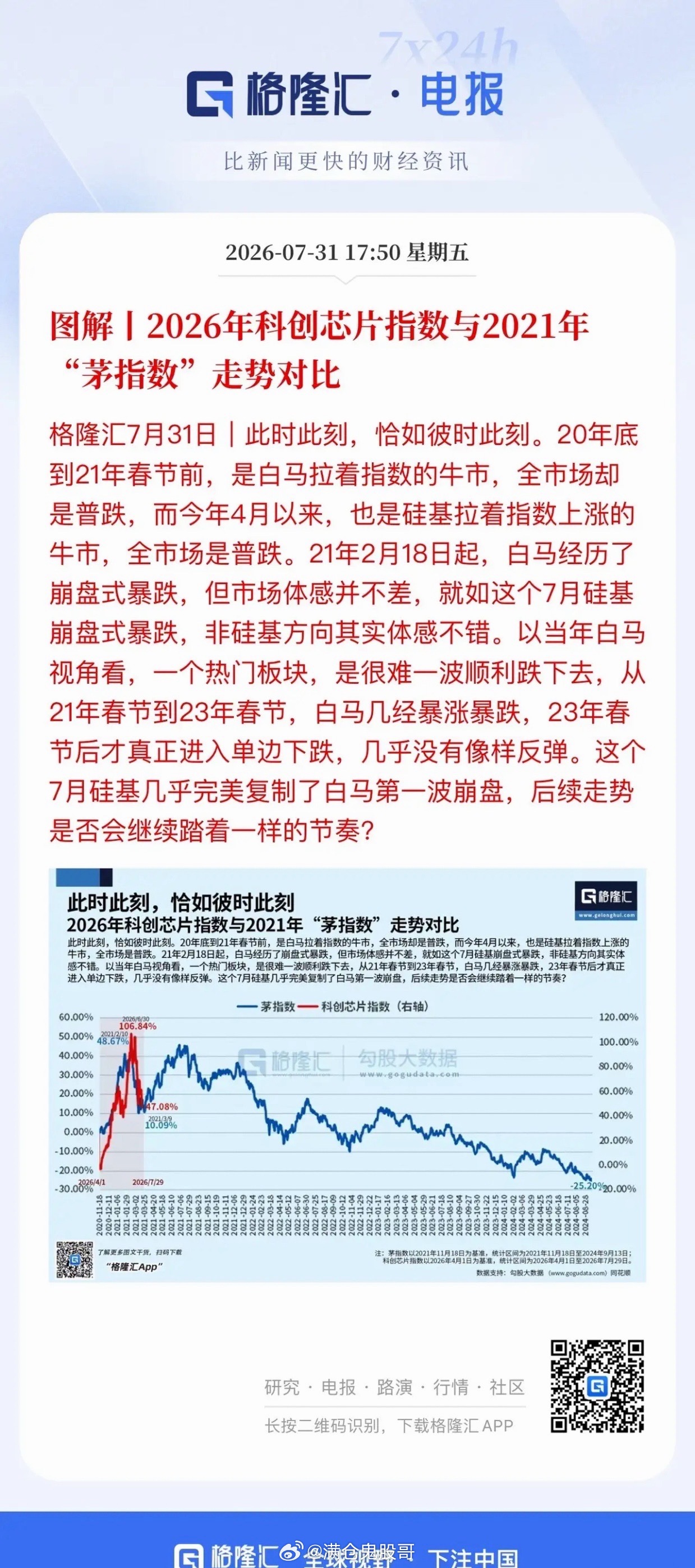 7月收官深度感悟：行情逻辑已经彻底迭代，不能再套用旧经验7月收官节点的横向对比极