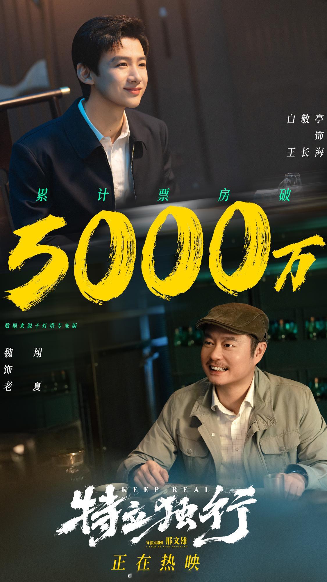 特立独行票房破5000万 由邢文雄自编自导，白敬亭、魏翔领衔主演的喜剧电影《特立
