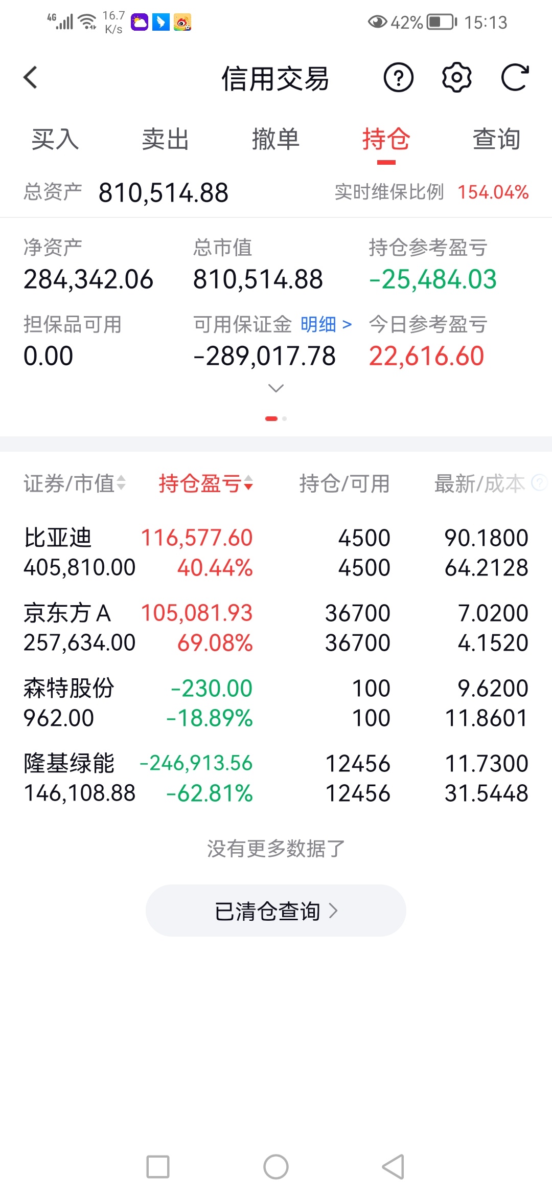 20260714星期二，账户净值866345元，浮盈64015元。比亚迪和TCL