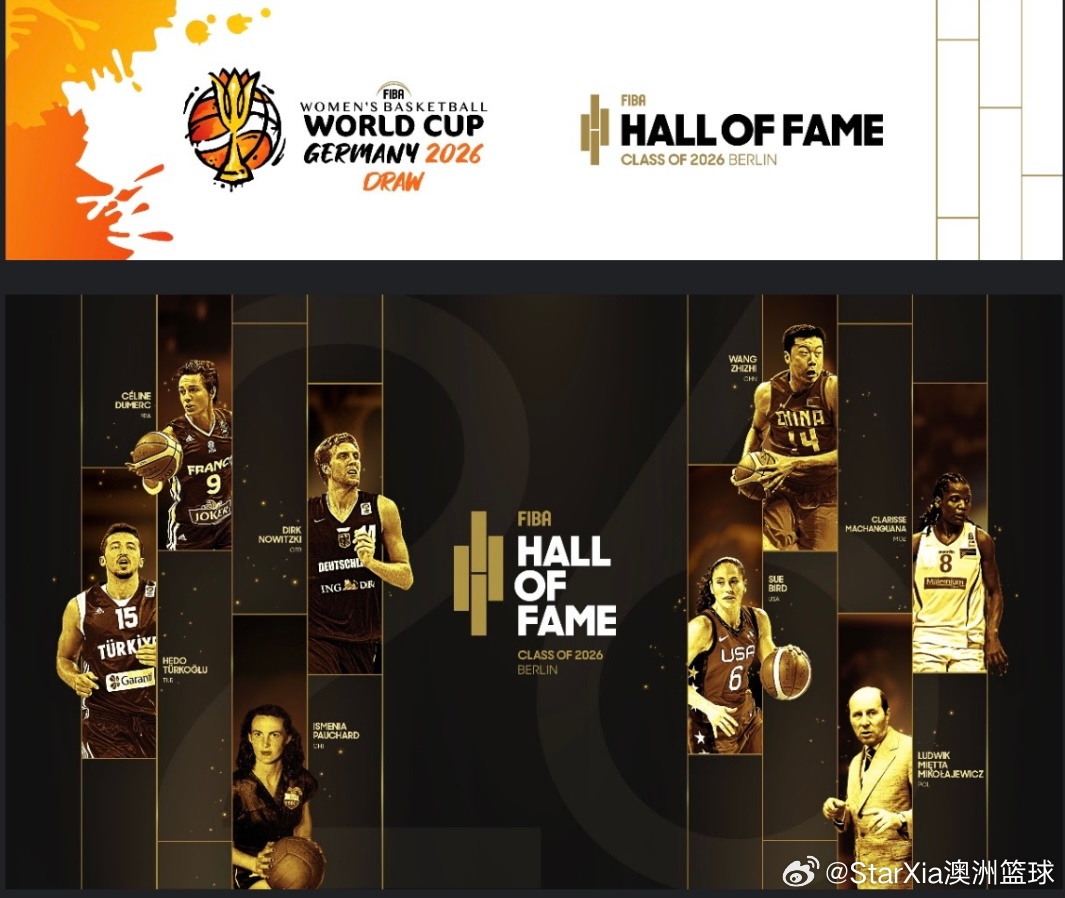 新的一届国际篮联名人堂有王治郅！亚洲篮球