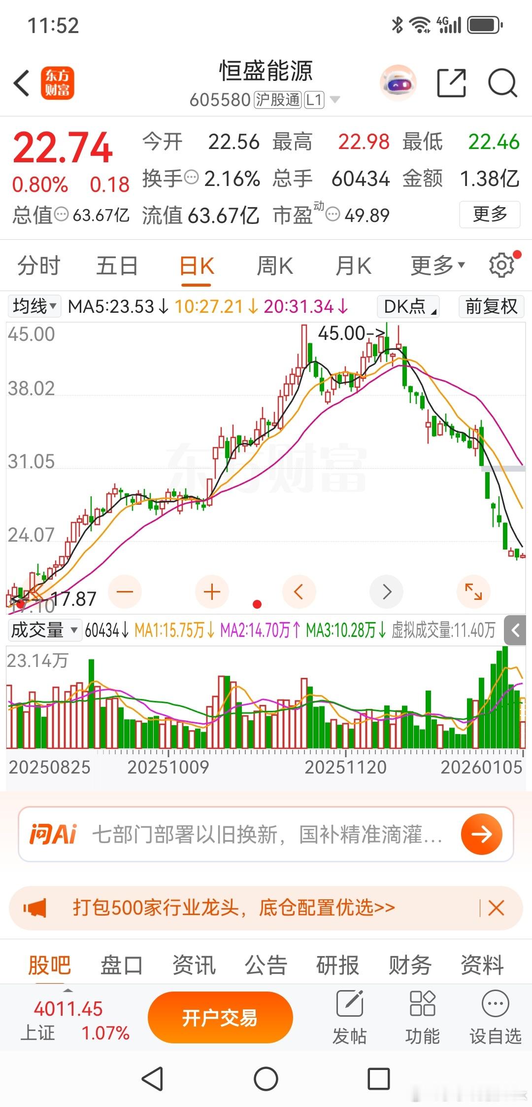 恒盛能源，逼，请往死里逼，还有些人没有投降，两周后我来。欢迎加入我们的免费交流群