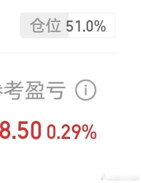小赚也是爱！波动小的可怜，昏昏欲睡！ ​​​