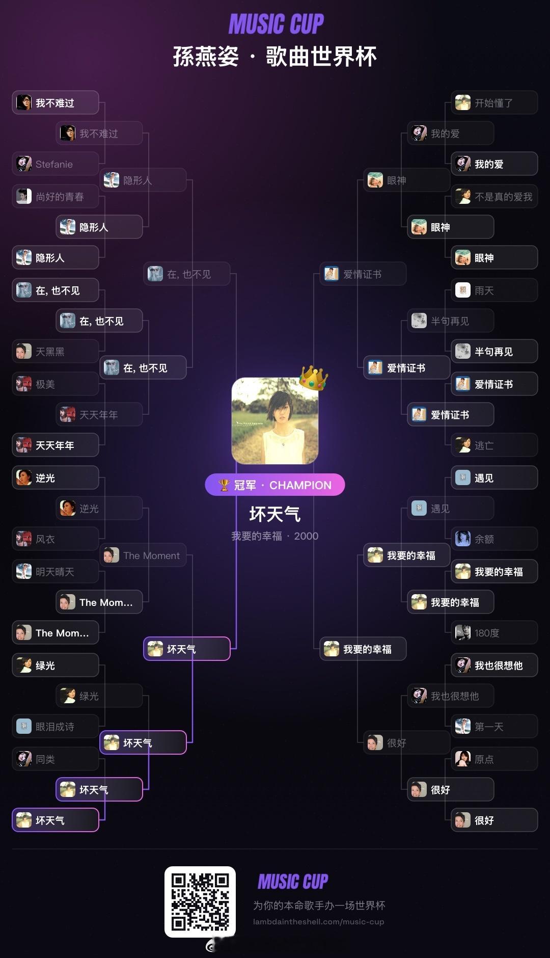 跟个风，孙燕姿版歌曲世界杯 