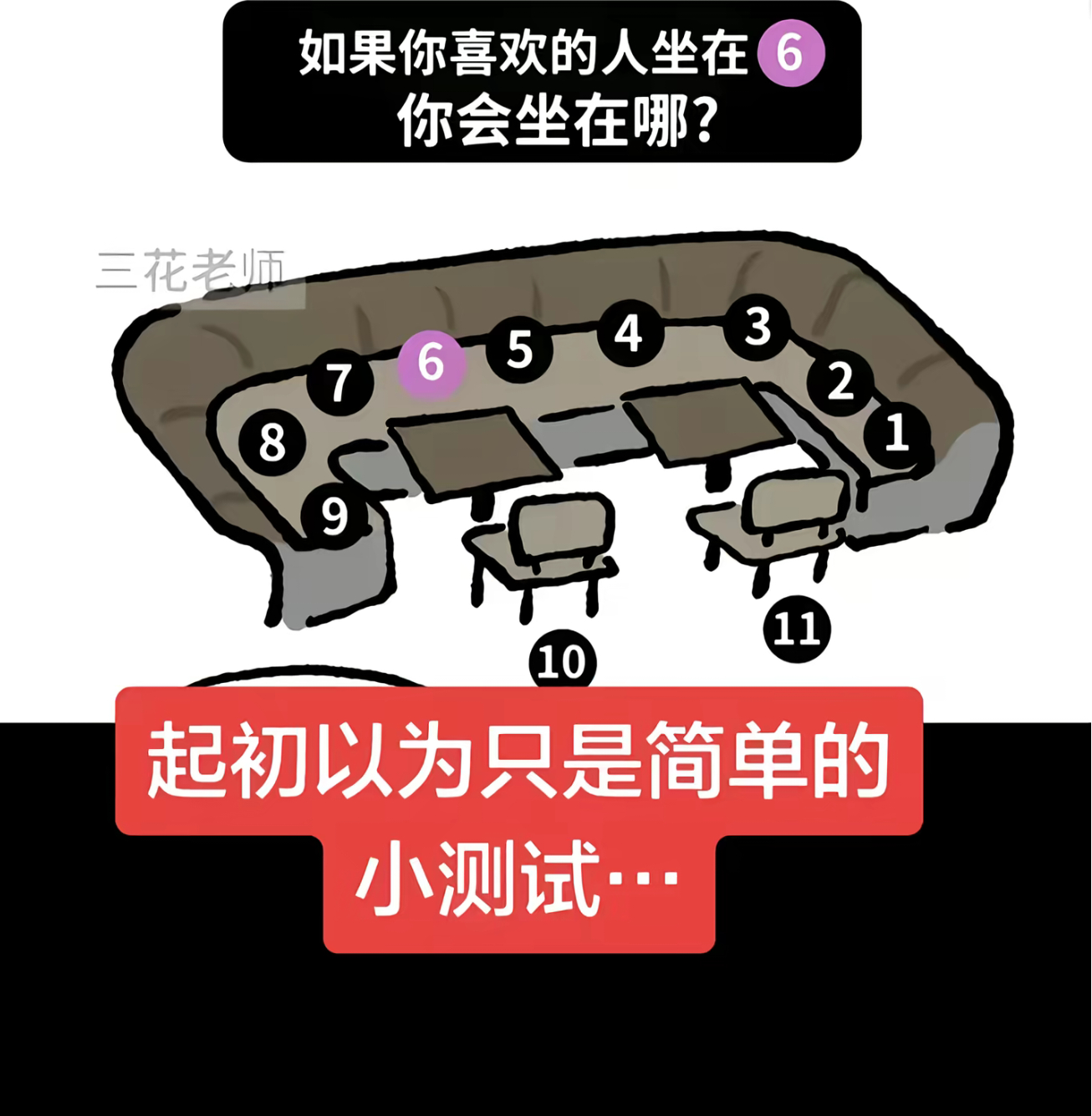 选哪个 ​​​