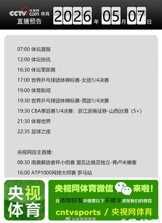 【央视网体育5月7日直播预告】07:00 体坛晨报；12:00 体坛快讯；16: