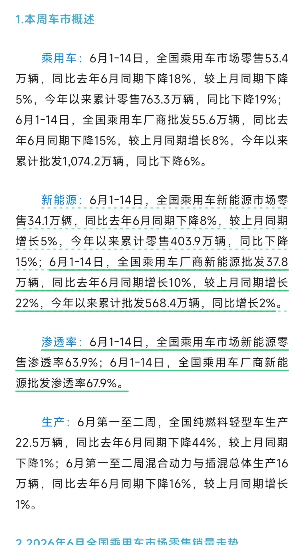 不是负增长，也不是动态调整第一次在官方口中听到：暴跌这个词新能源渗透率新能源汽车