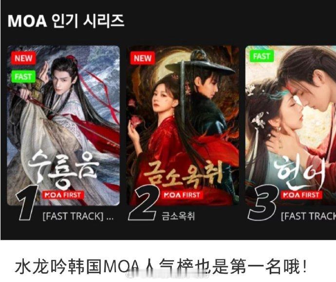 罗云熙《水龙吟》韩国MOA人气榜TOP1🔥 