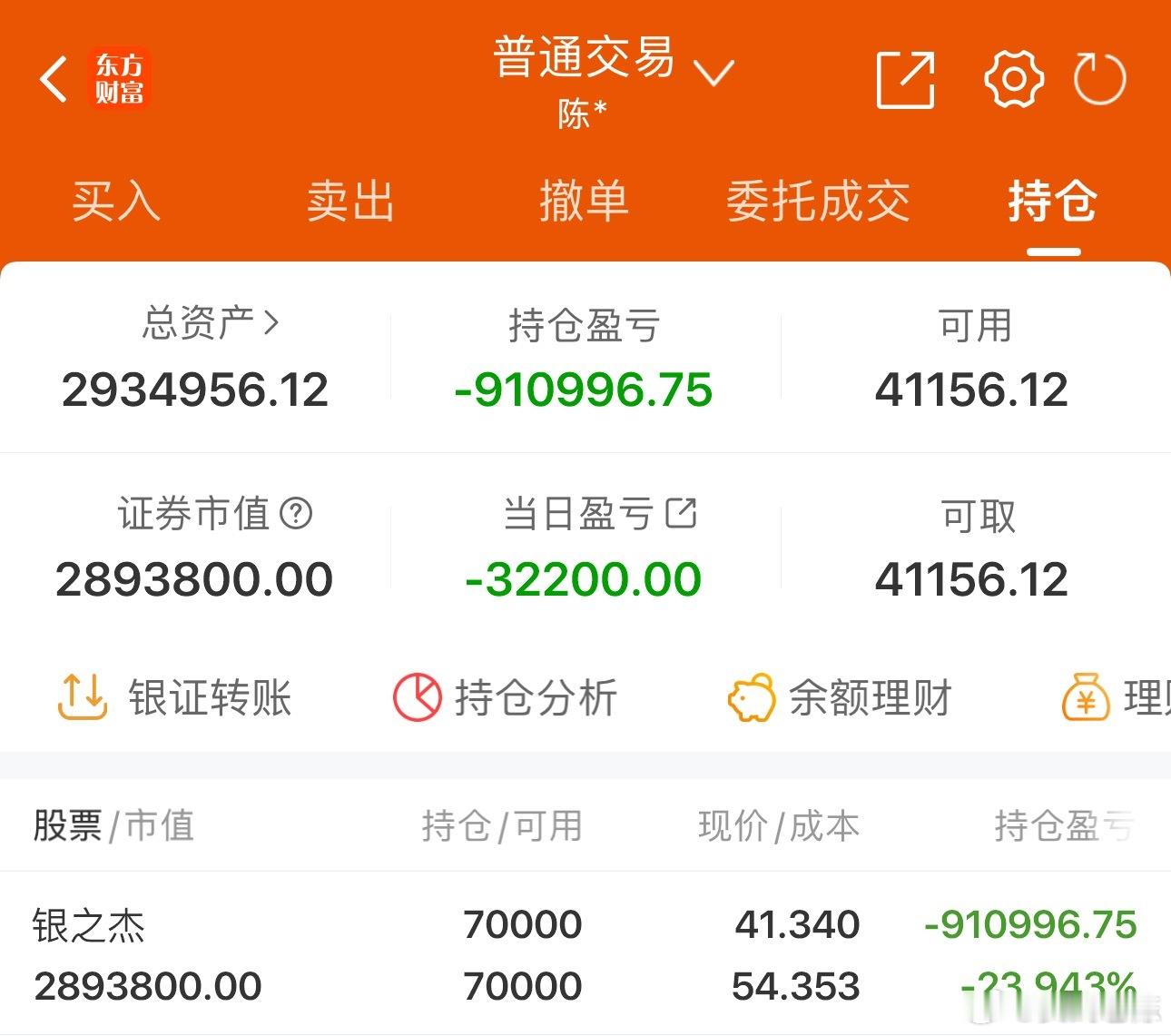 50w实盘挑战一年做到300w（第344天）总资产：293.4万收益：-3220