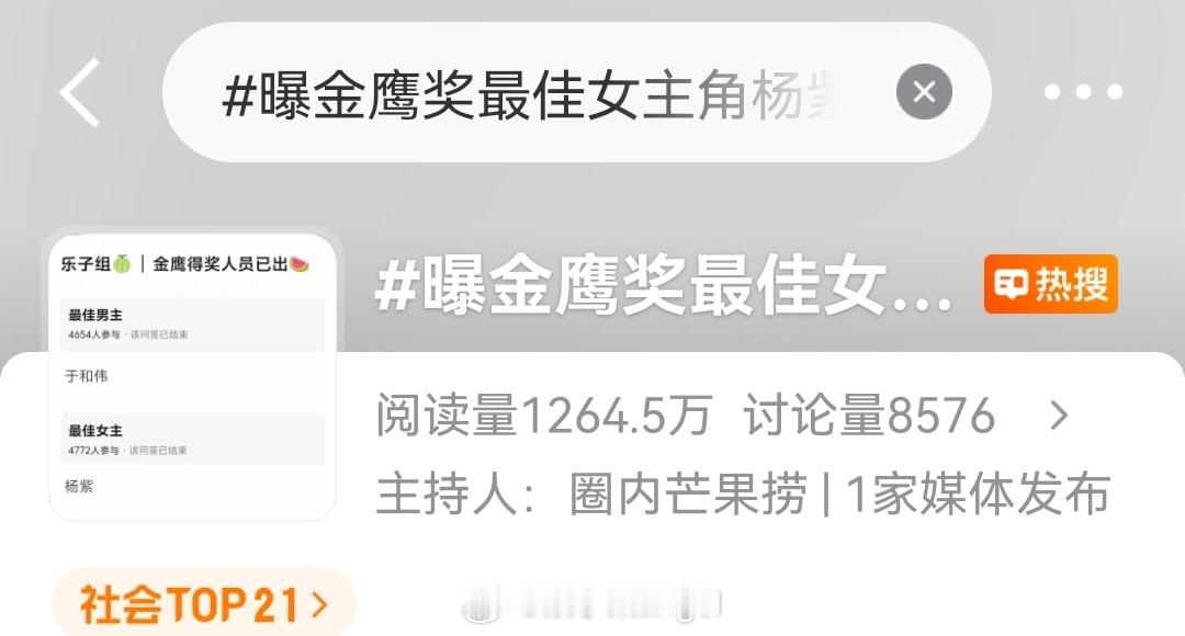 曝金鹰奖最佳女主角杨紫杨紫关于金鹰奖话题不是娱乐板块吗怎么跑到社会榜的rs上了 