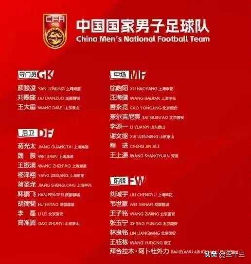 国足名单出炉，黄政宇未入选，国安纸面实力中超最强，海港后防入选最多，基本确定中超
