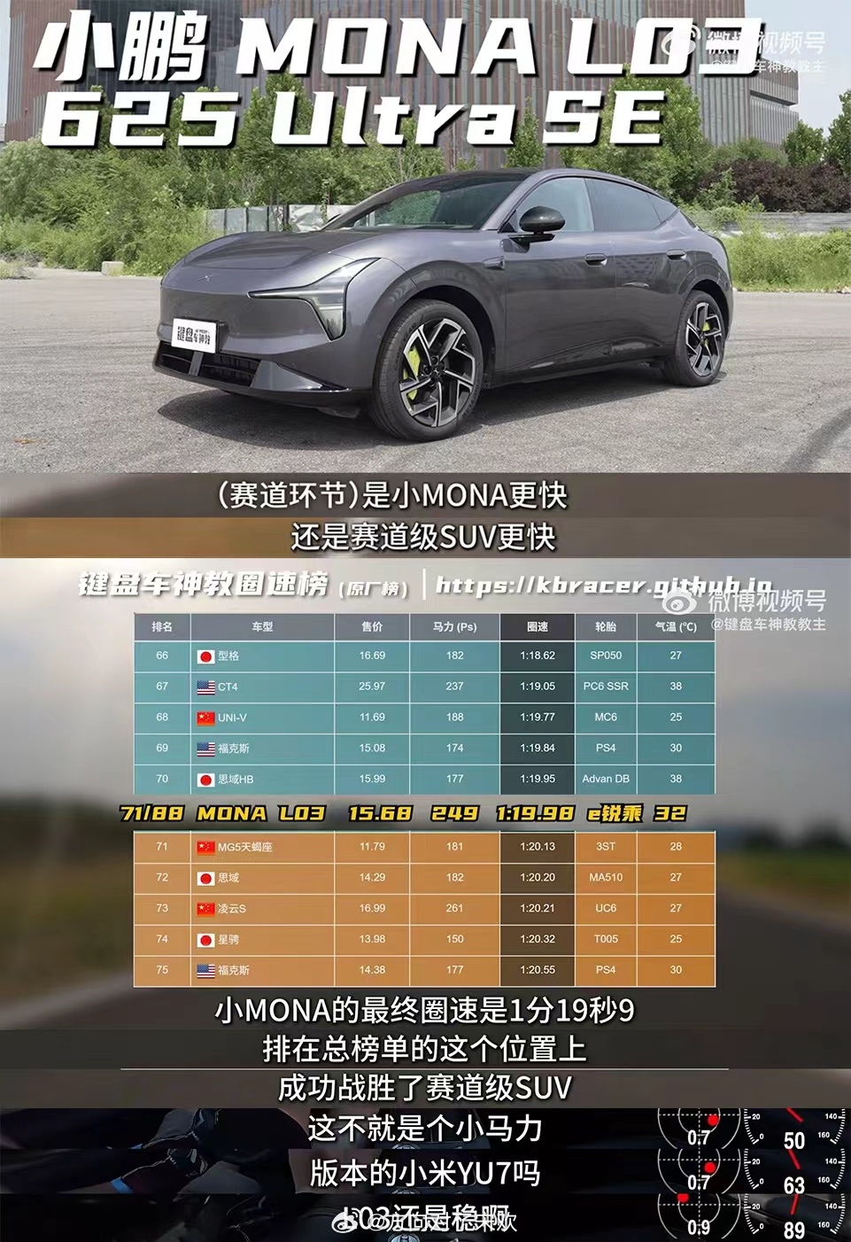 MONAL03将30万级底盘配置带到15万赛道实测搭配底盘拆解双重验证，直观展现