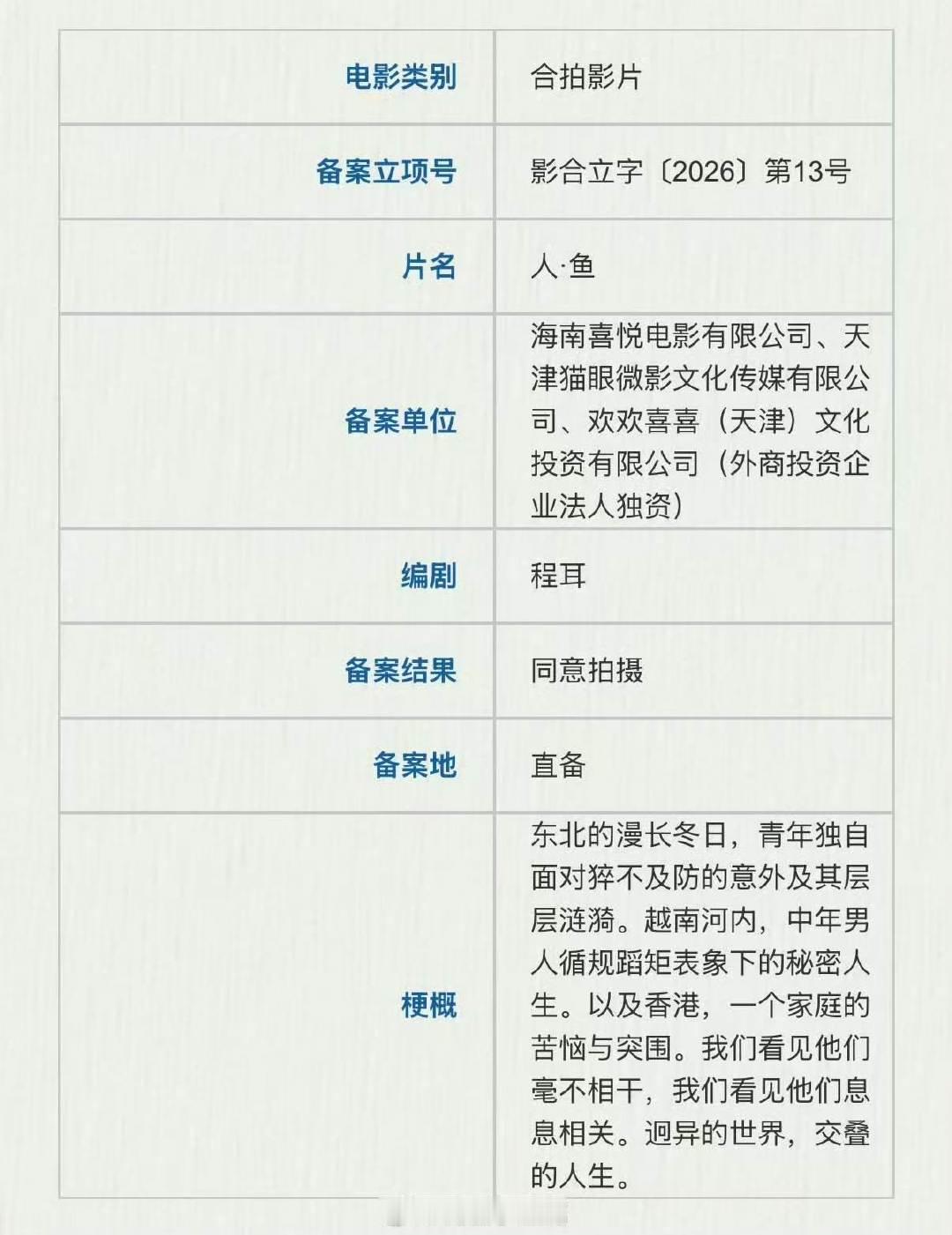 王一博新片人鱼动了王一博《人鱼》重新备案啦~王一博