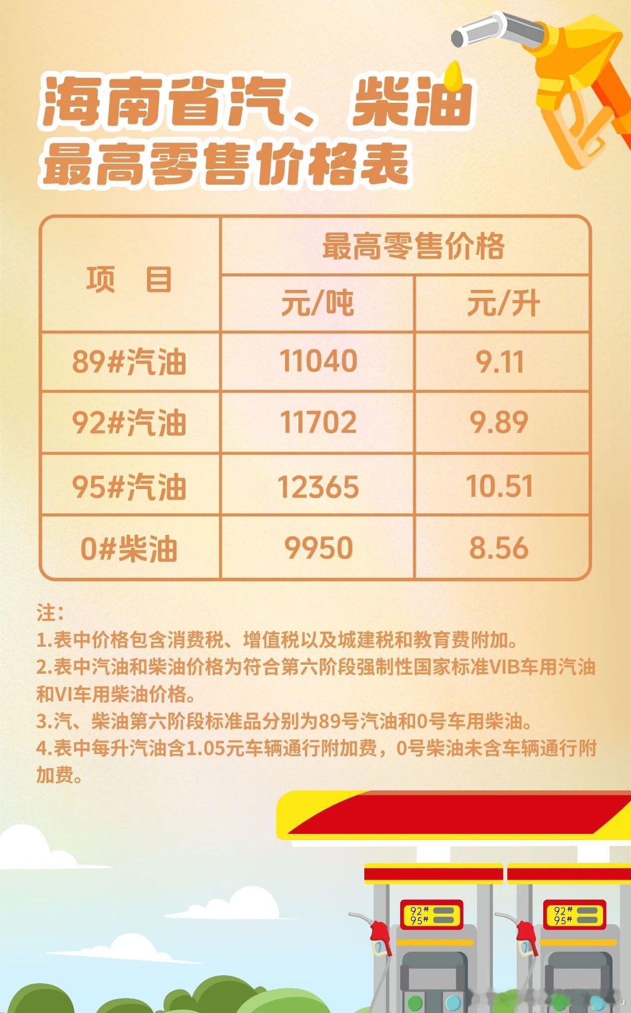 这几天新能源车发布的还挺多～ 大家都一股脑地被电车吸引了。没办法，一度电也就几毛