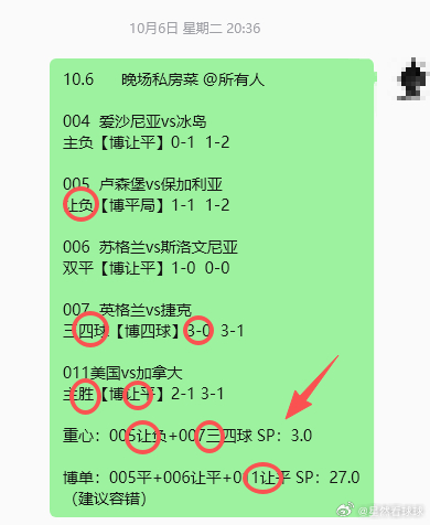 昨日晚场再次拿下✊✊✊ ​​​