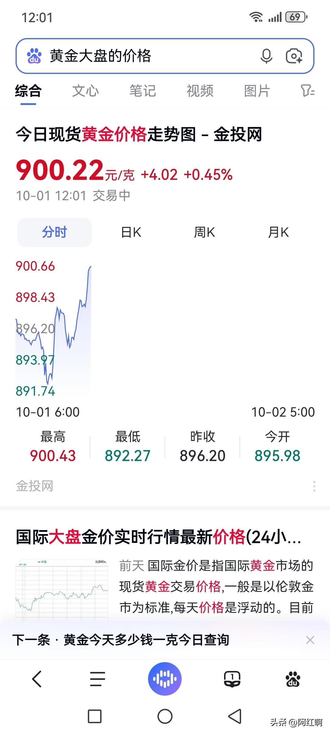 黄金今天国庆900一克了，我九月买的967一克，一克没了67啊，银行还是920多