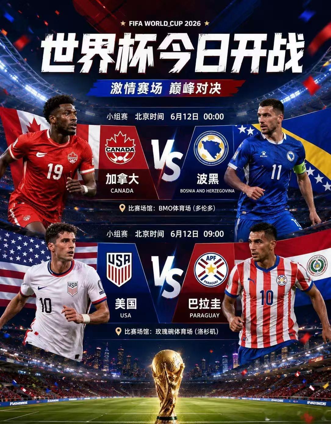 所有人别急，听宇宇号令，一会出了第一时间安排。美国vs巴拉圭加拿大vs波黑世界杯