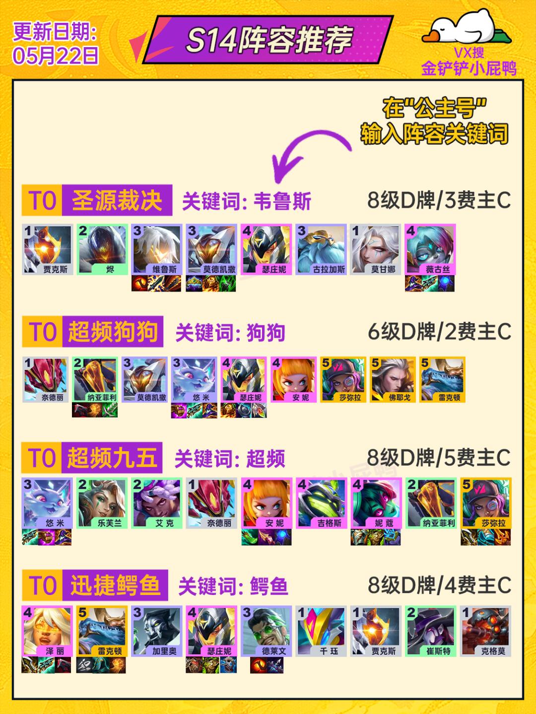 5月22日九大阵容推荐，超频体系无敌拉~