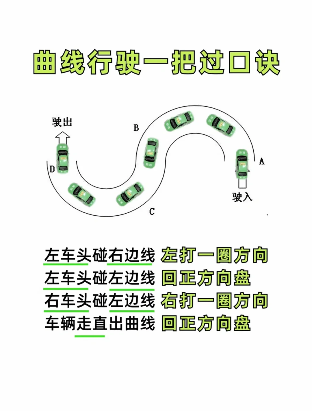 曲线行驶一把过秘诀