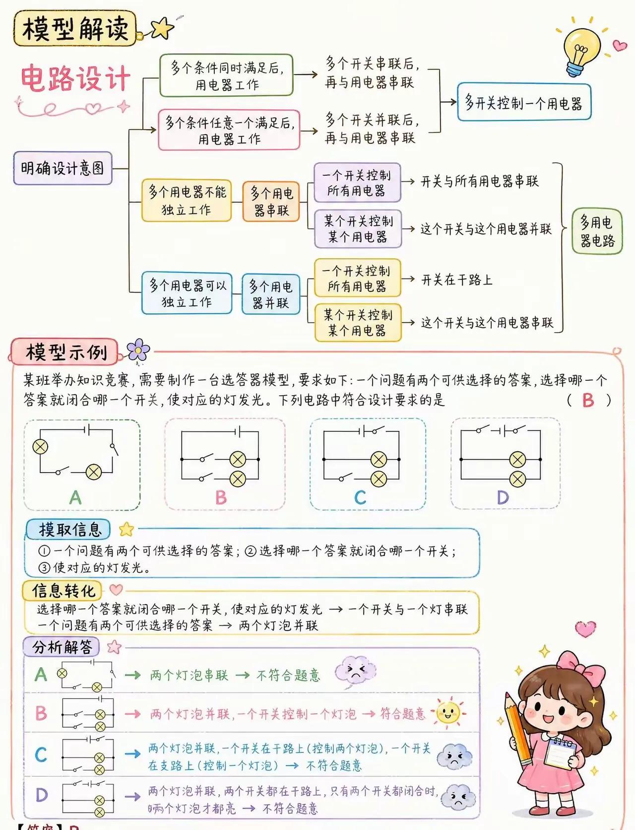 九上电路设计+电路故障分析