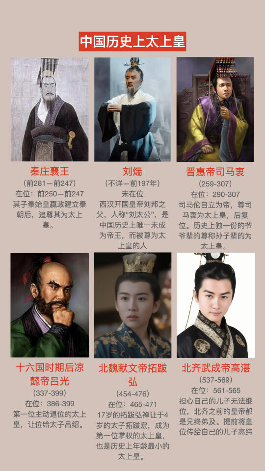 中国历史上的22位太上皇