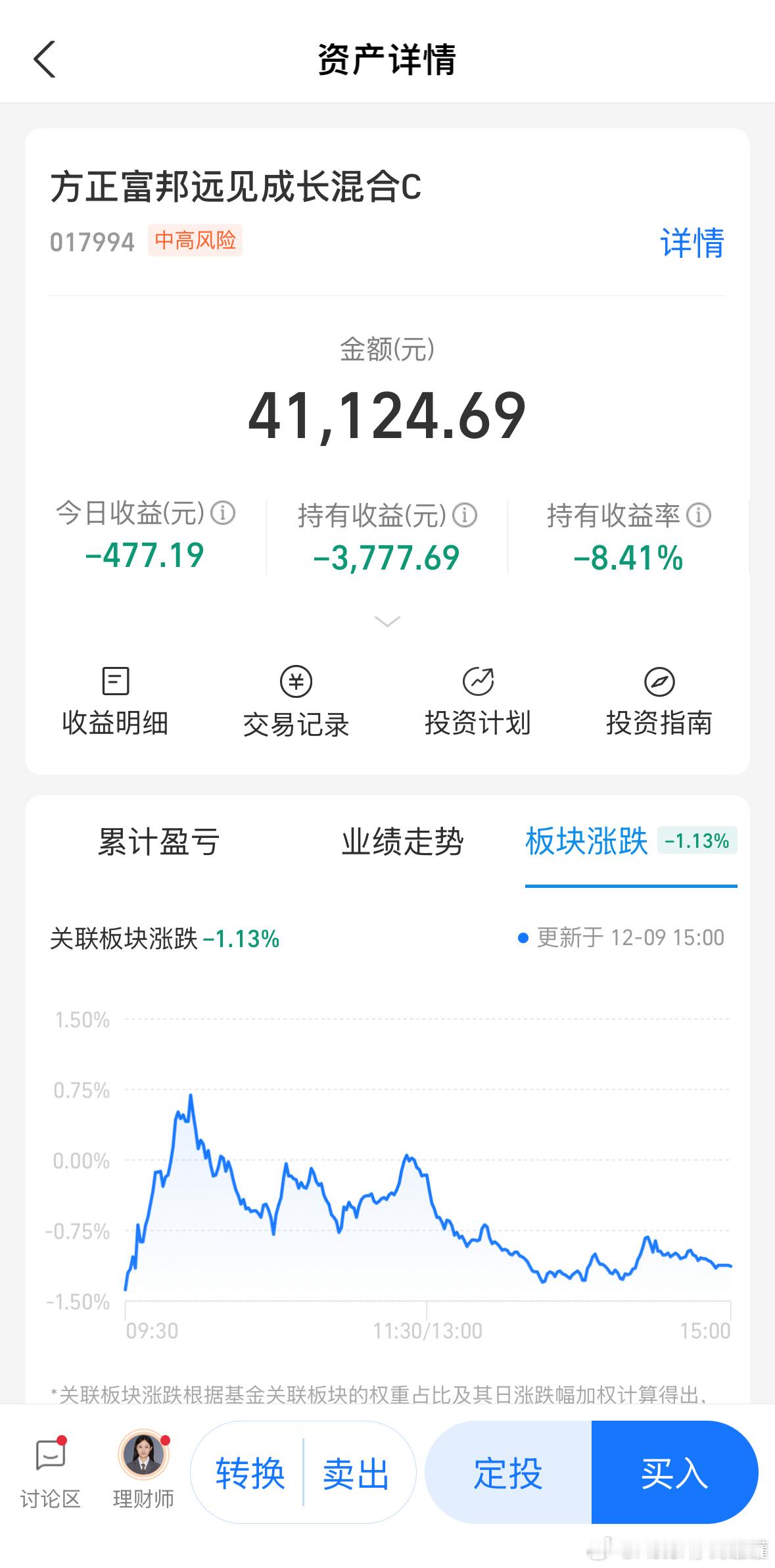 找时间各自加1w看看，挺有信心的。 