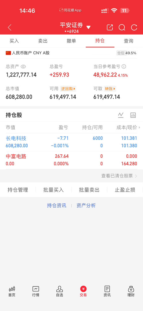 淘汰中富，看中长电，收到178，仅作记录，不作投资建议 