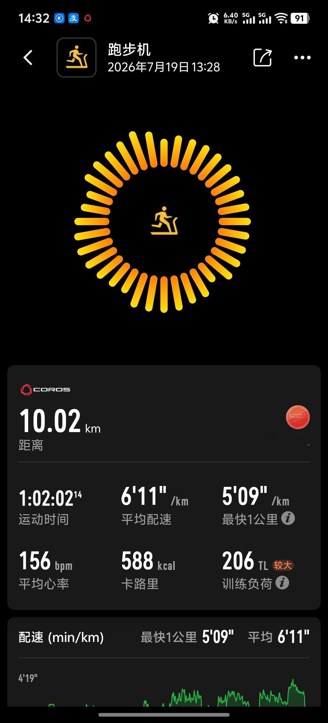 林距离夏日跑 微博运动一如既往的鸡肋误差接近一倍，大概是因为我跑跑步机的步频快吧