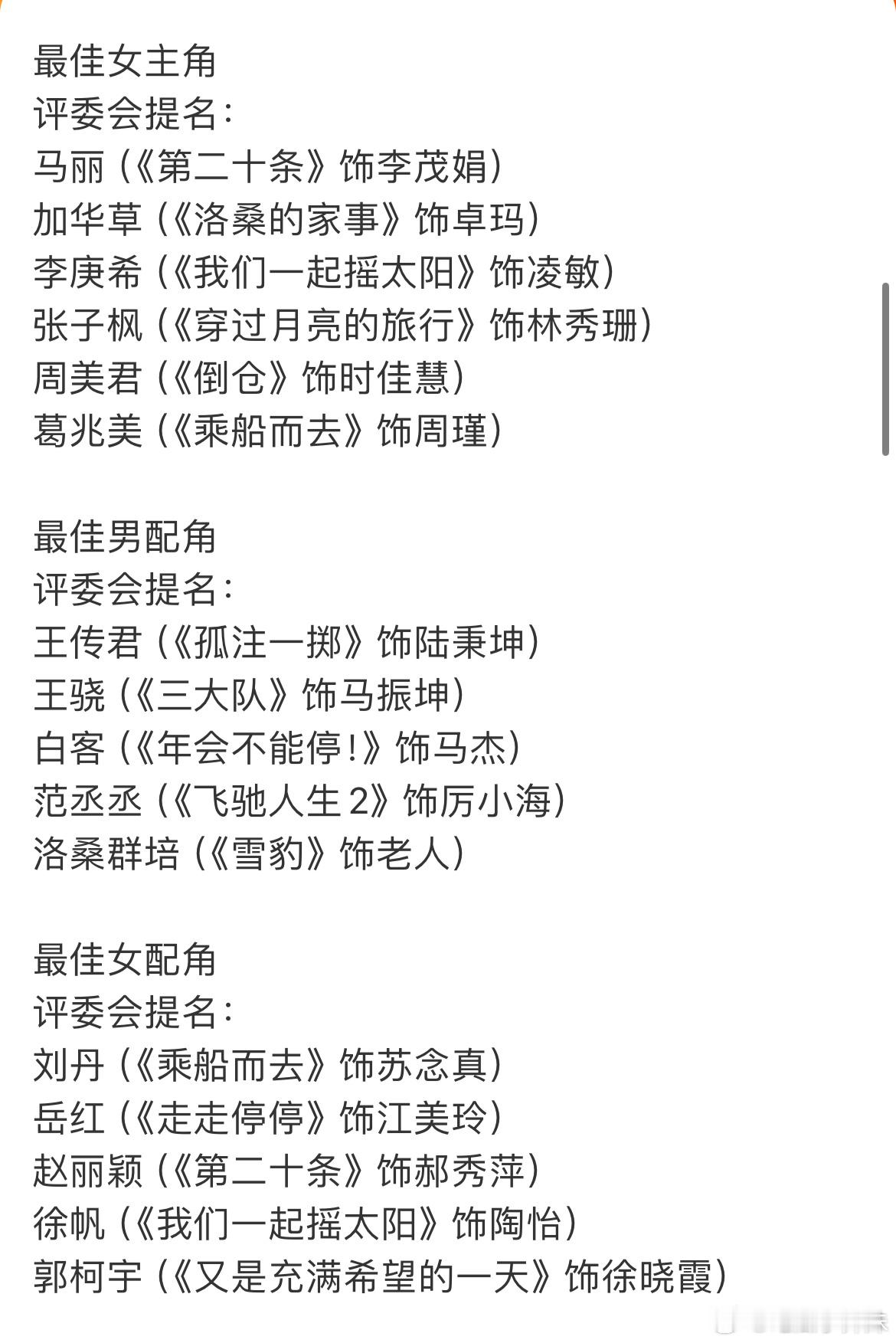 看了下金鸡奖的提名，丽女王金鸡最佳女配即将收入囊中。 ​​​