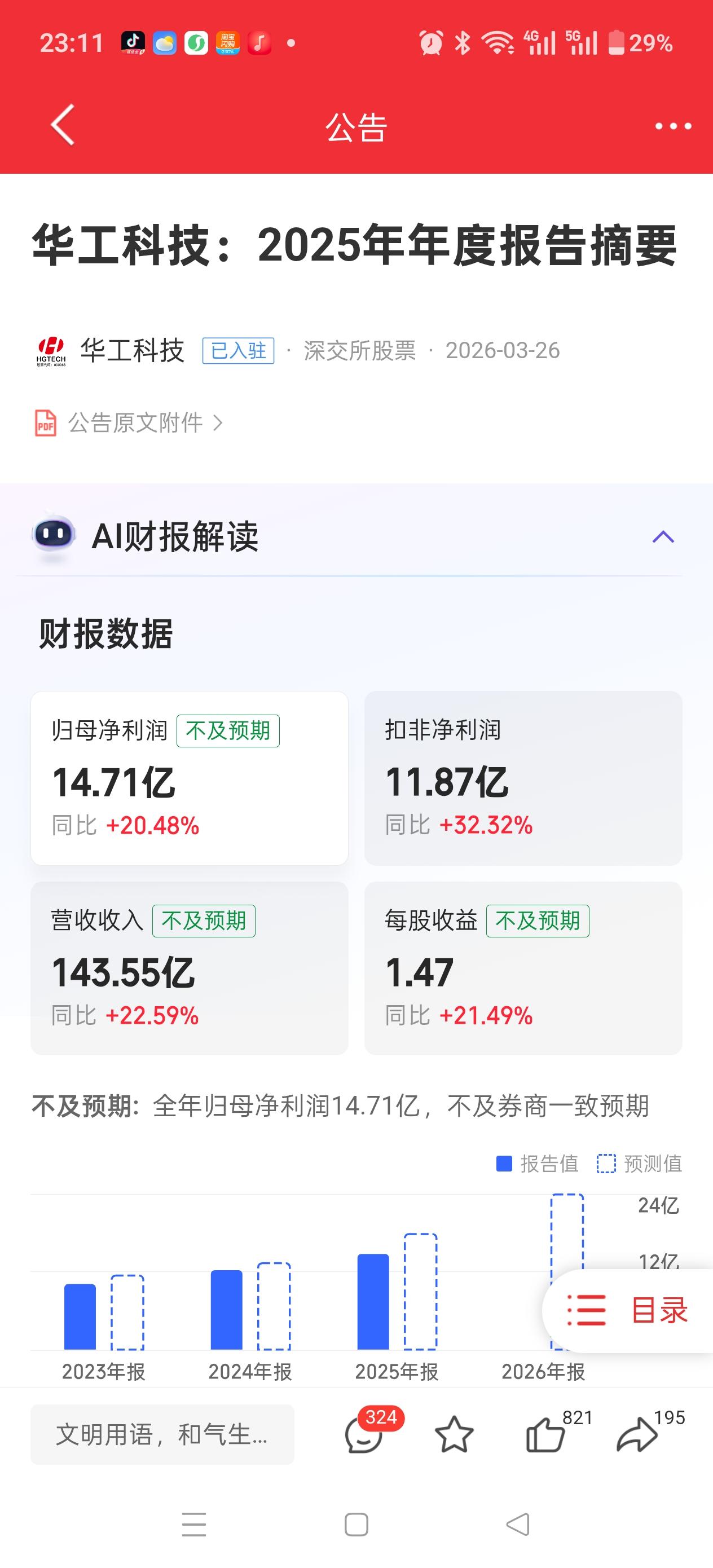 注意！提示风险！
华工科技今天公布2025年年报！业绩虽然也是盈利的，但归母公司