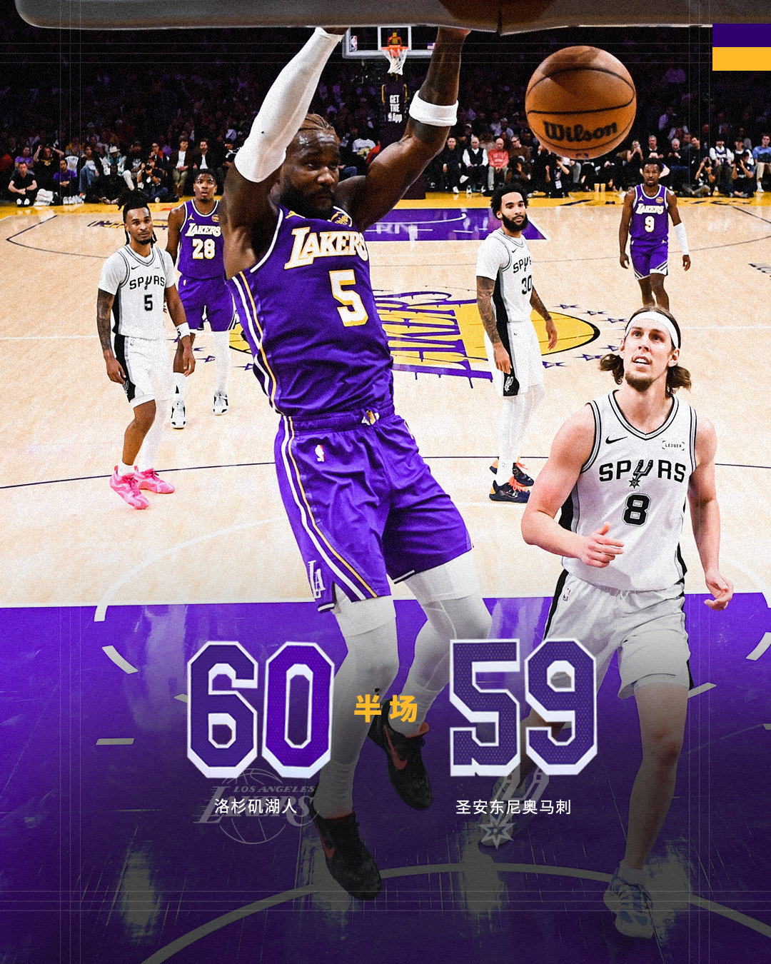 「湖人vs马刺 | 半场🔚」湖人 6️⃣0️⃣ - 5️⃣9️⃣ 马刺22分 
