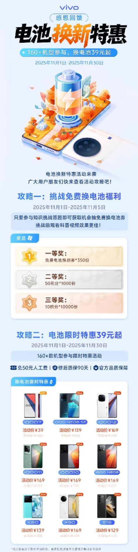 前两天还有不少vivo老机型用户问我是不是要换电池了，没想到vivo官方直接推出