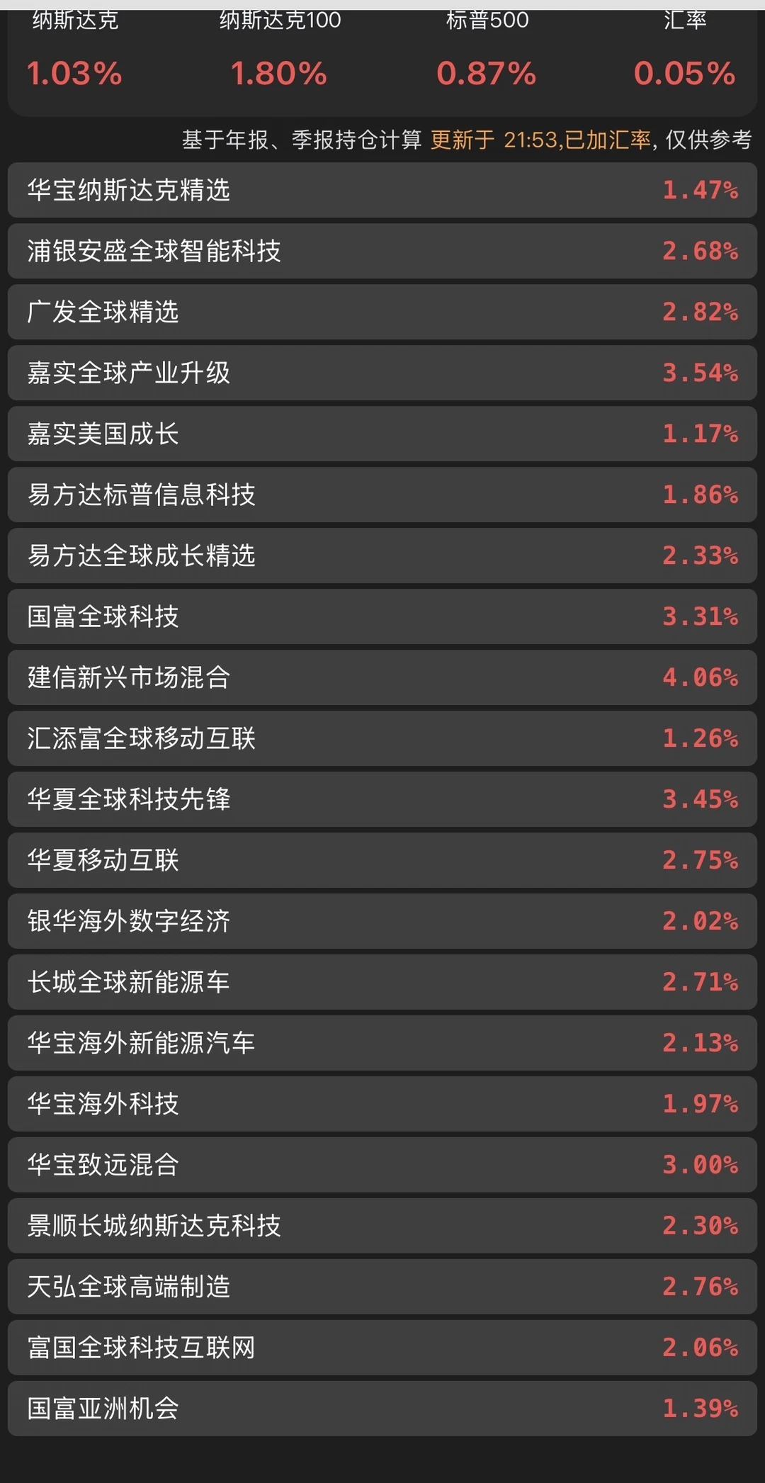 印钞机开始工作