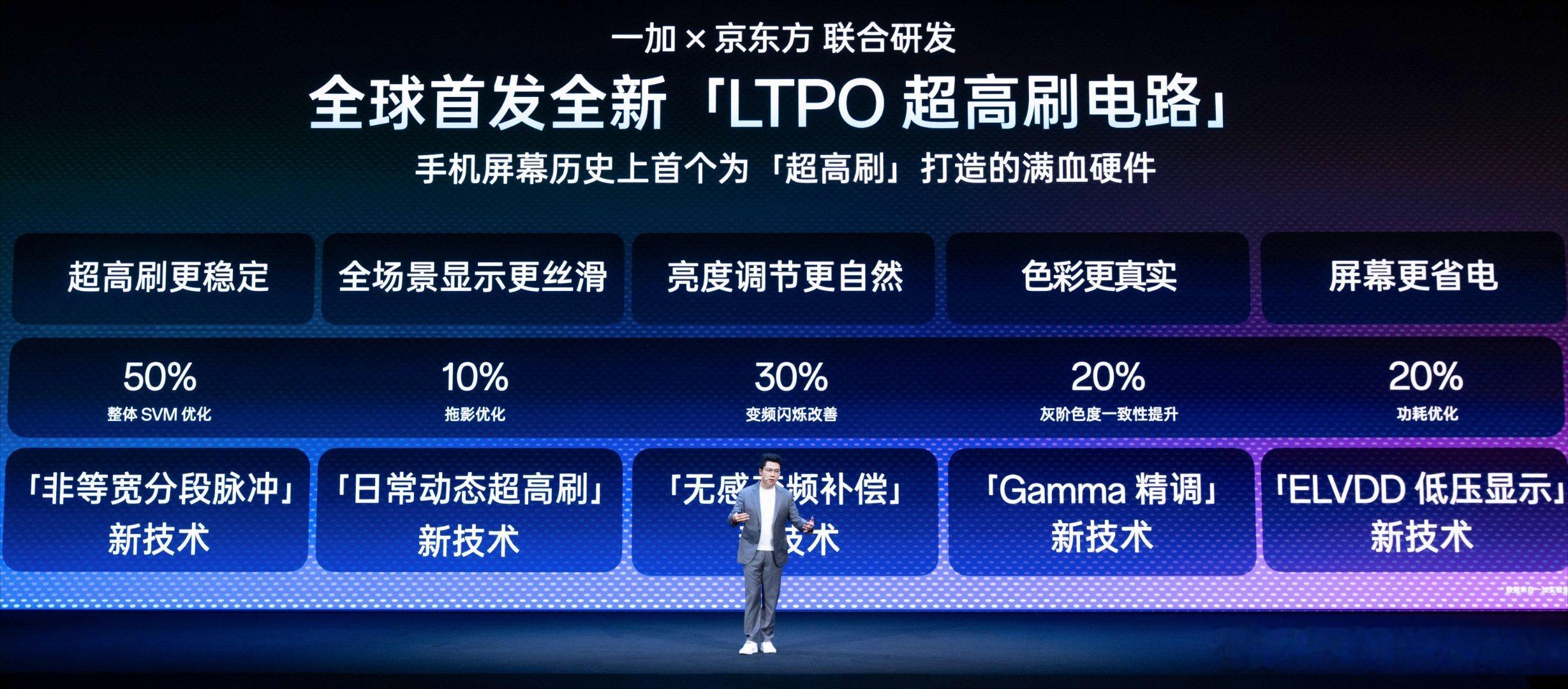 从引领90Hz高刷时代、到推动120Hz普及，一加始终致力于推动手机高刷体验的突
