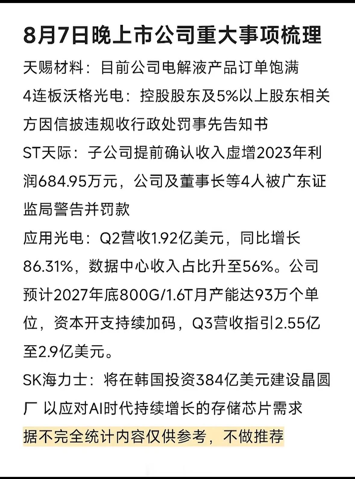 8月7日股市风云变幻，有喜有忧，投资路上小心避坑哦！8月7日的股市就像坐过山车，
