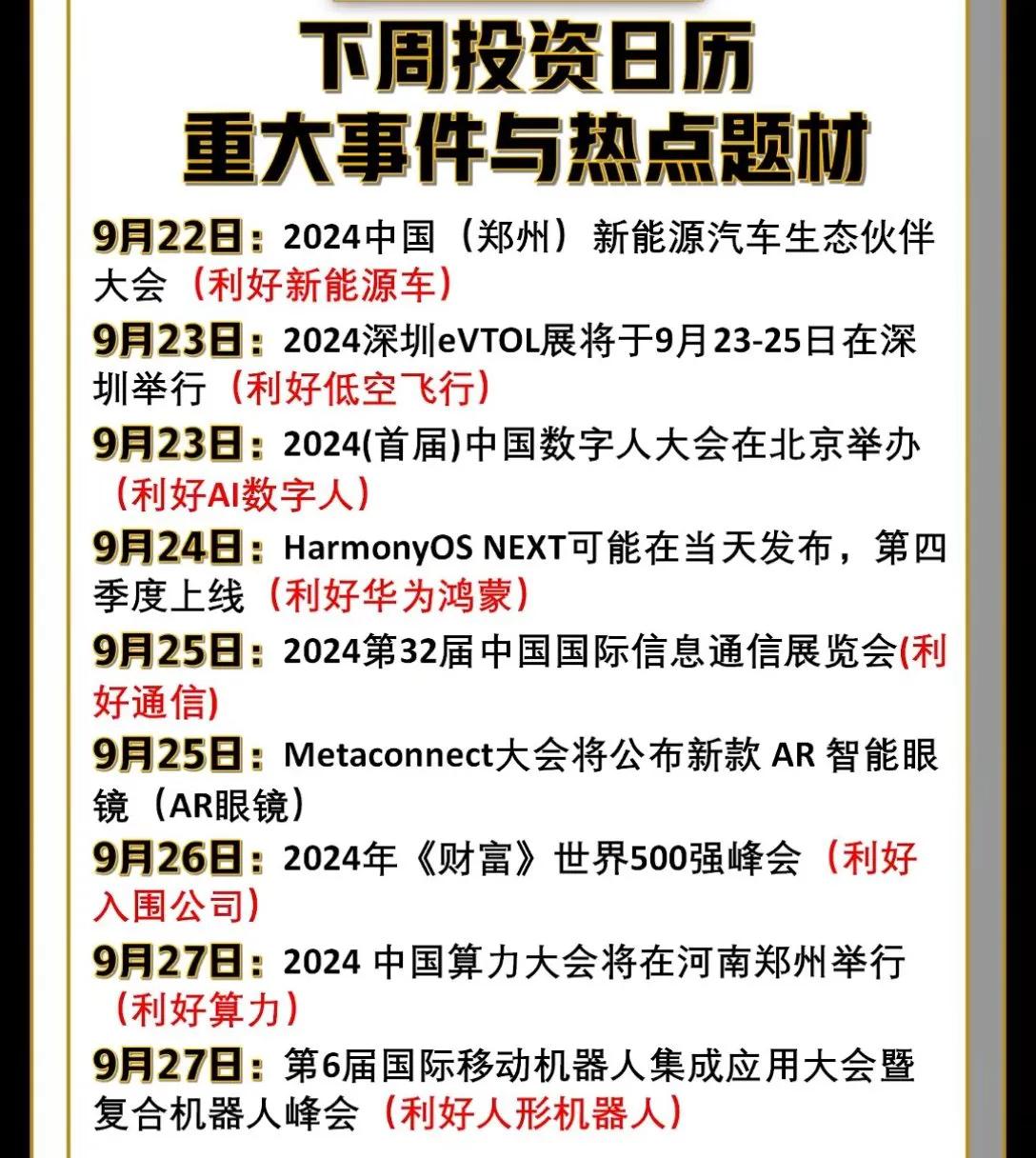 1．房地产：上海：推进城中村改造迈出更大步伐；今年1—8月全国新开工改造城镇老旧