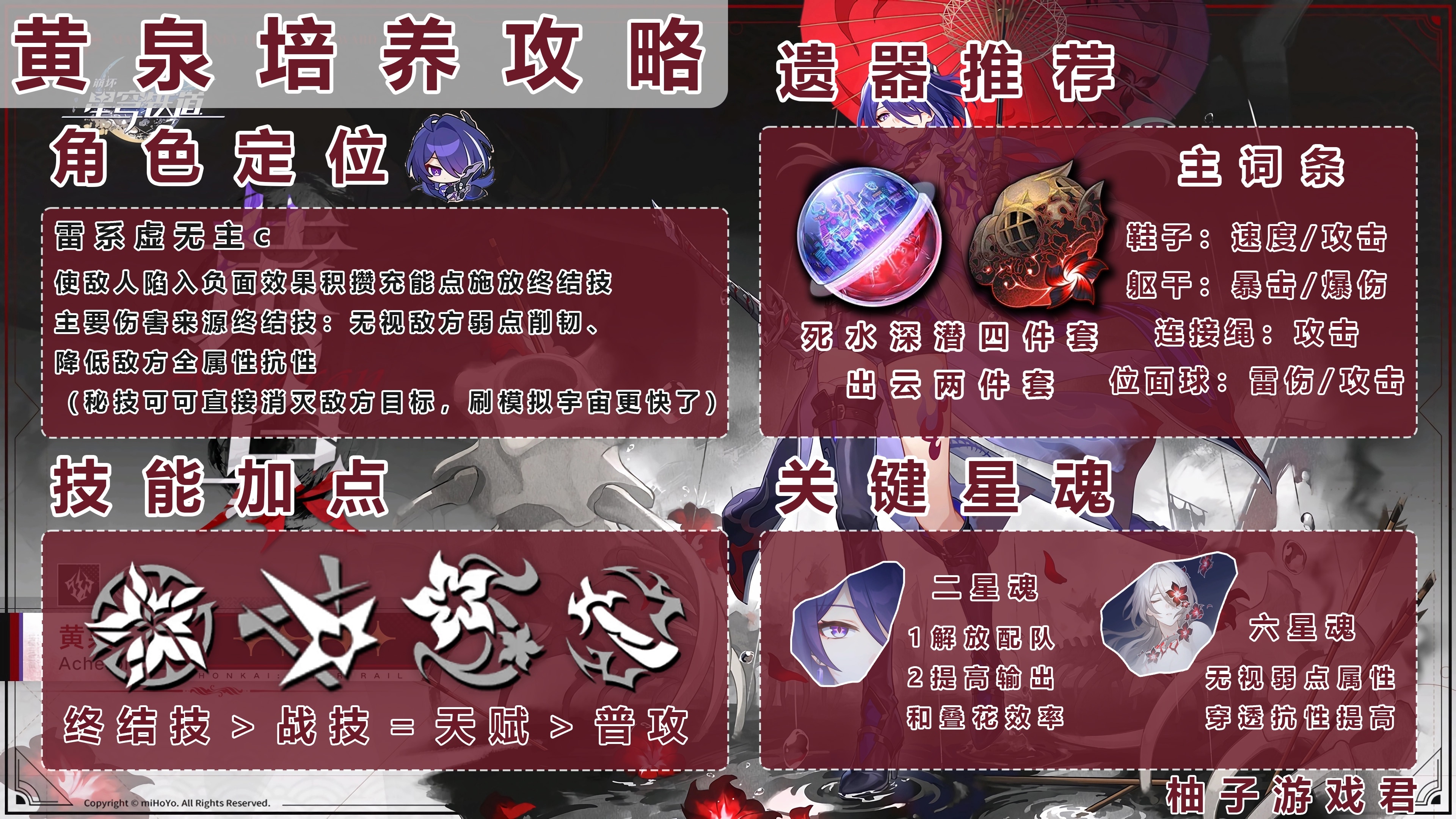 #崩坏星穹铁道##星穹铁道黄泉#  📢【星穹铁道】黄泉培养攻略：1⃣️黄泉【定