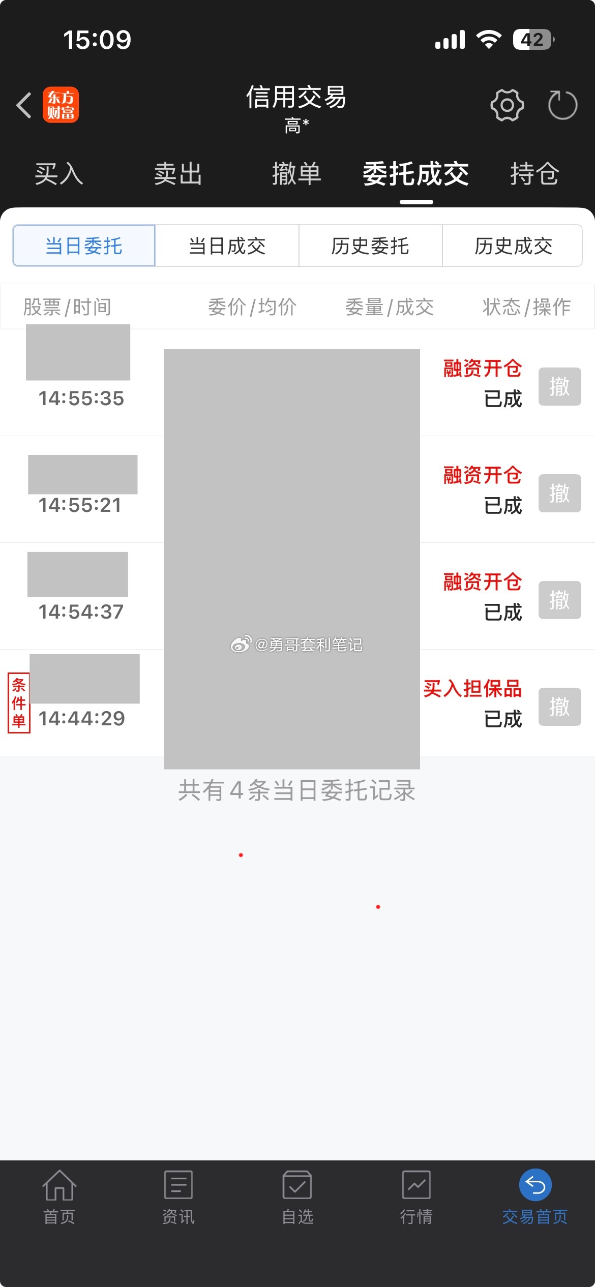 沪指 破4000点，我动用了融资账户买入，加油大A💪 