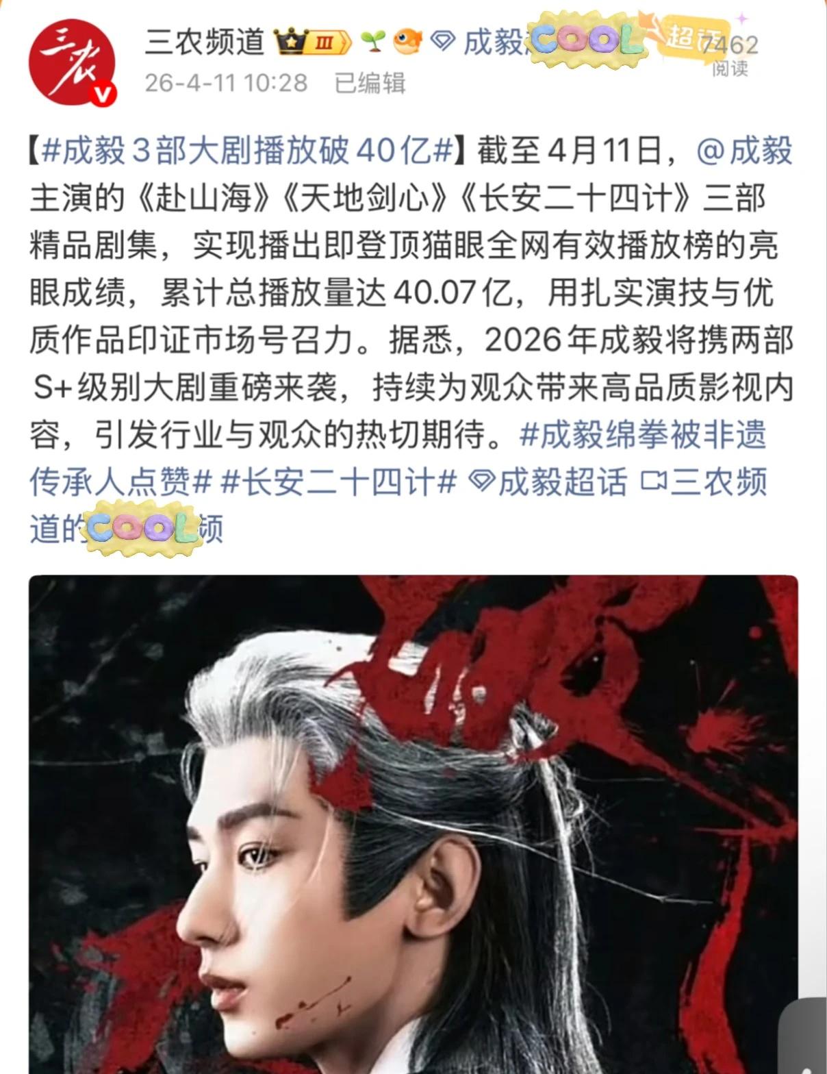 三部剧，40亿+播放量！！！
还得是成毅[爱慕][爱慕][爱慕]成毅  赴山海 