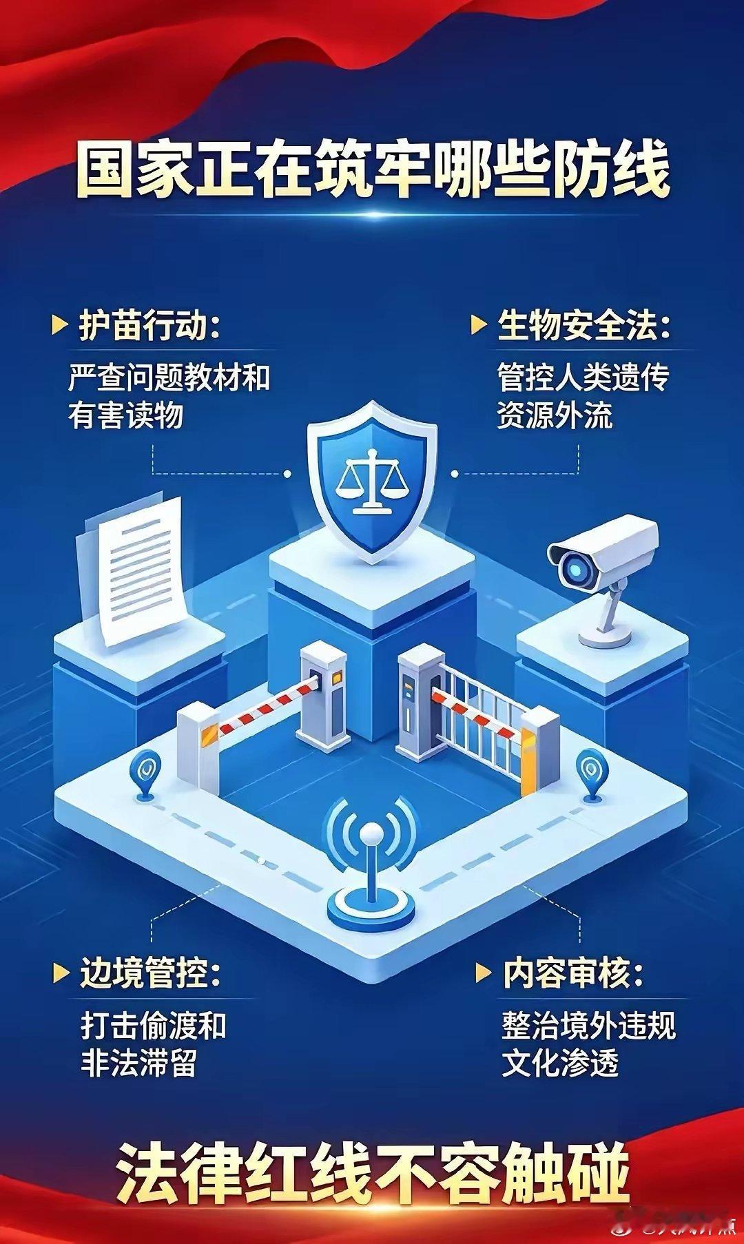 当前中国人的危机：文化渗透、问题教材 、生物基因安全、非法跨境居留等等…… 