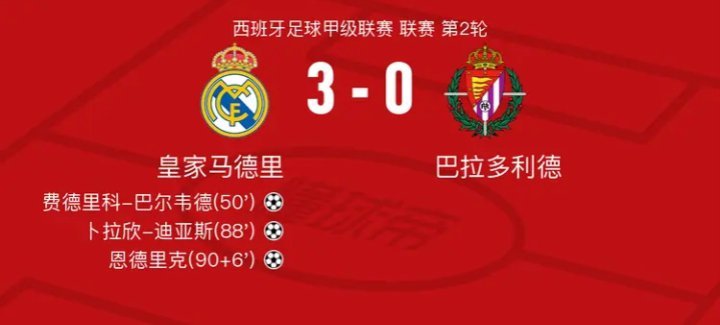 在西班牙足球甲级联赛第2轮的比赛中，皇家马德里主场迎战巴拉多利德。比赛中，皇家马