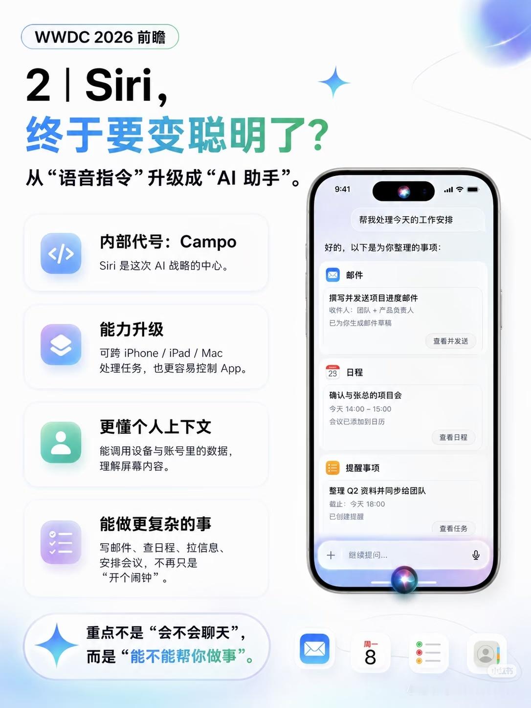 你多久没喊过Siri了 苹果AI国行版跳票了这么久，WWDC2026应该有个准了