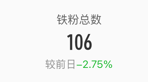 拿人来…… 