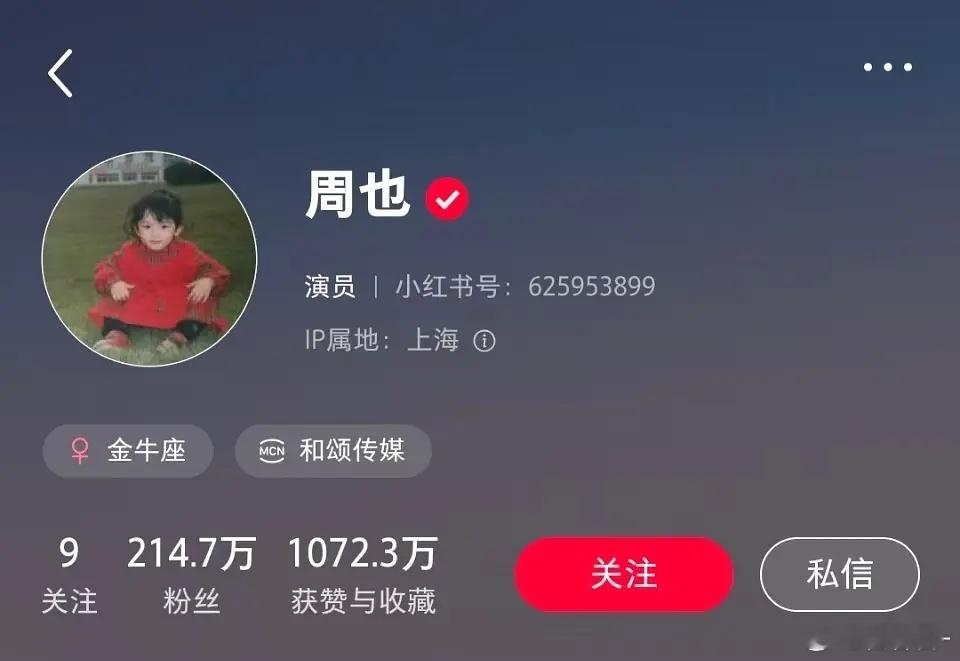 你好1983播完周也全平台涨粉12万微博+4.8  🫘+2.8  🍠+5.1