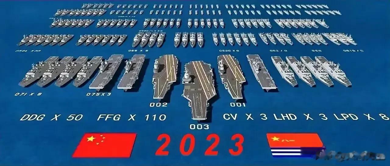 中国🇨🇳海军全家福[机智]