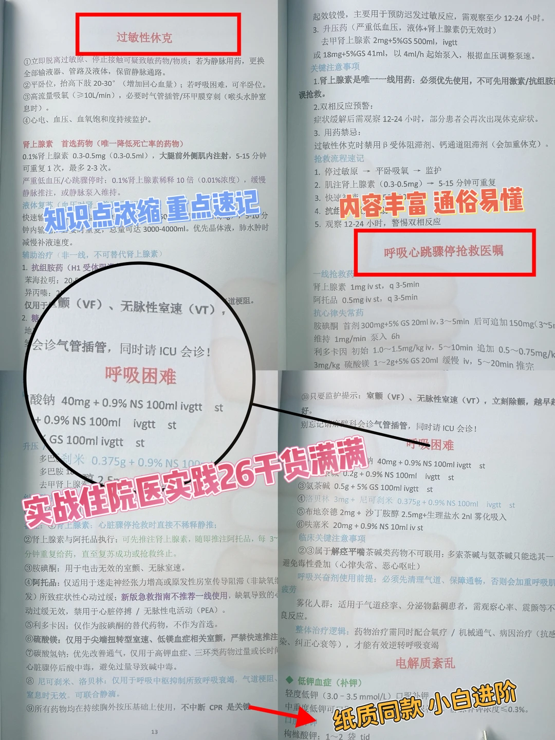 规培小白进阶住院医实践