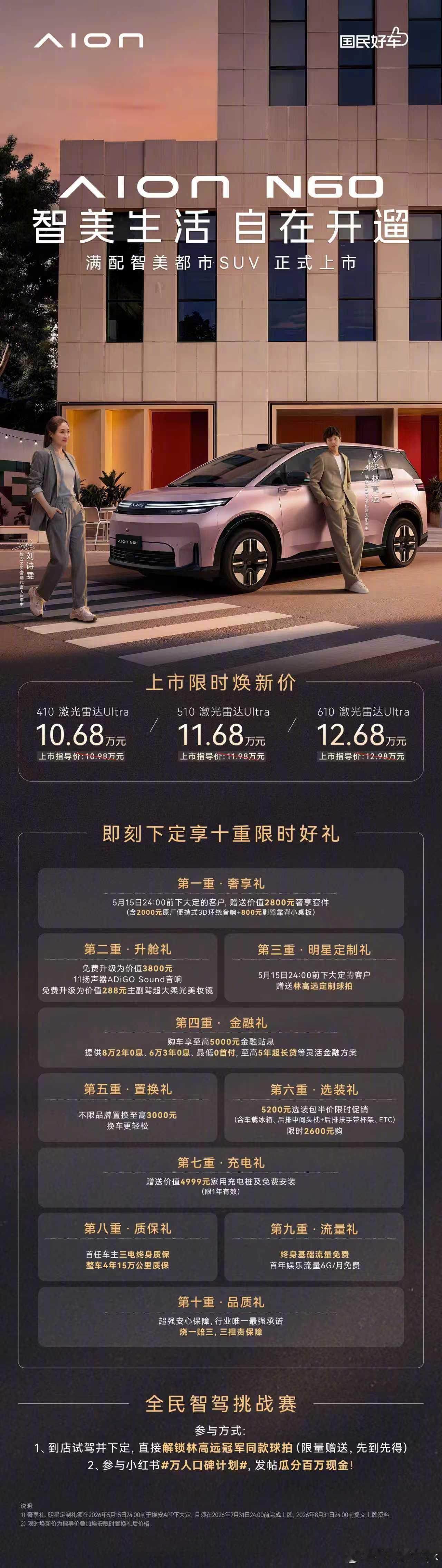 年轻人的第一台智能满配好车10.68万起埃安N60上市价10.68万起，全系标配