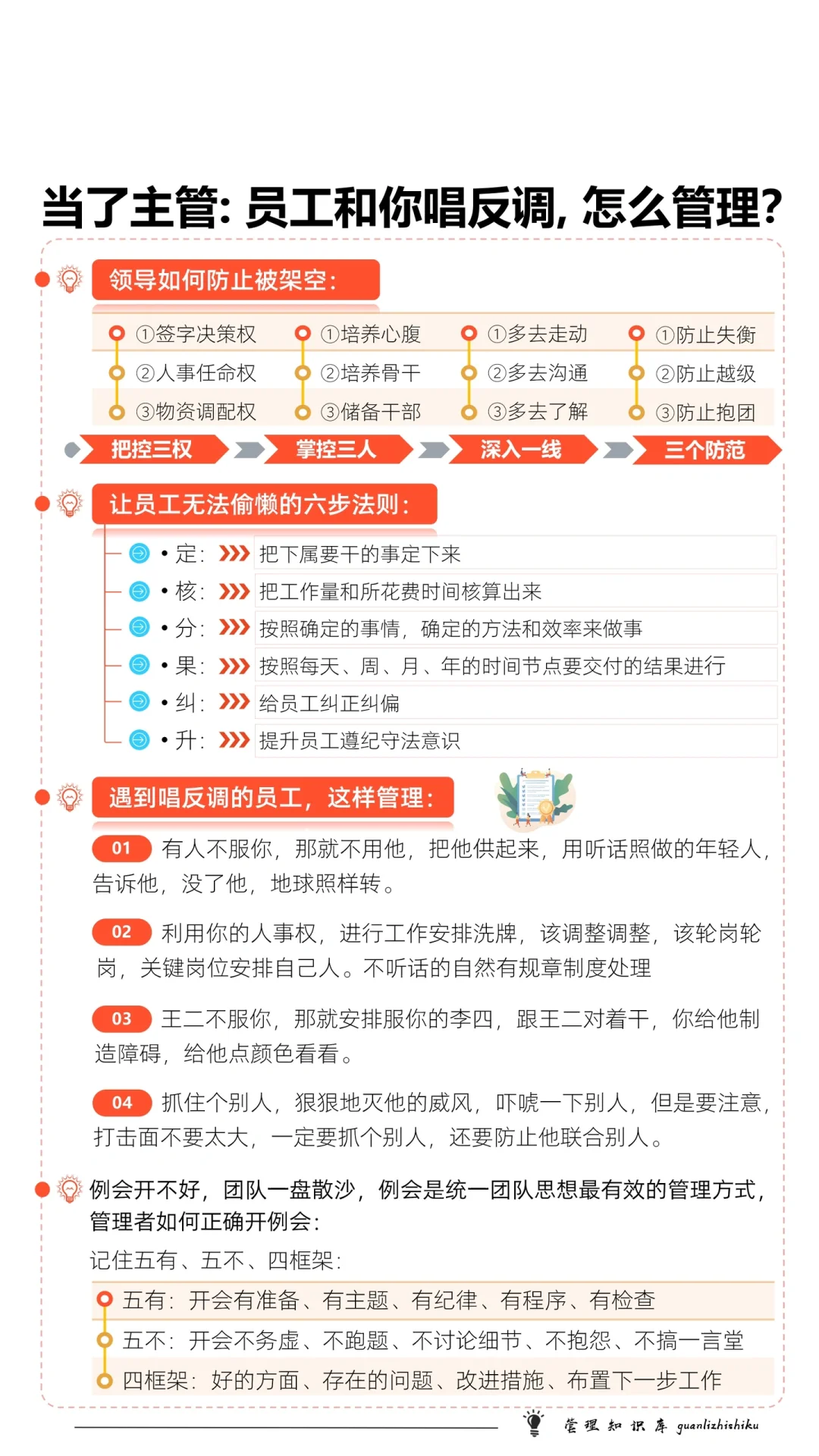 ✍️管理者遇到员工唱反调，如何管理